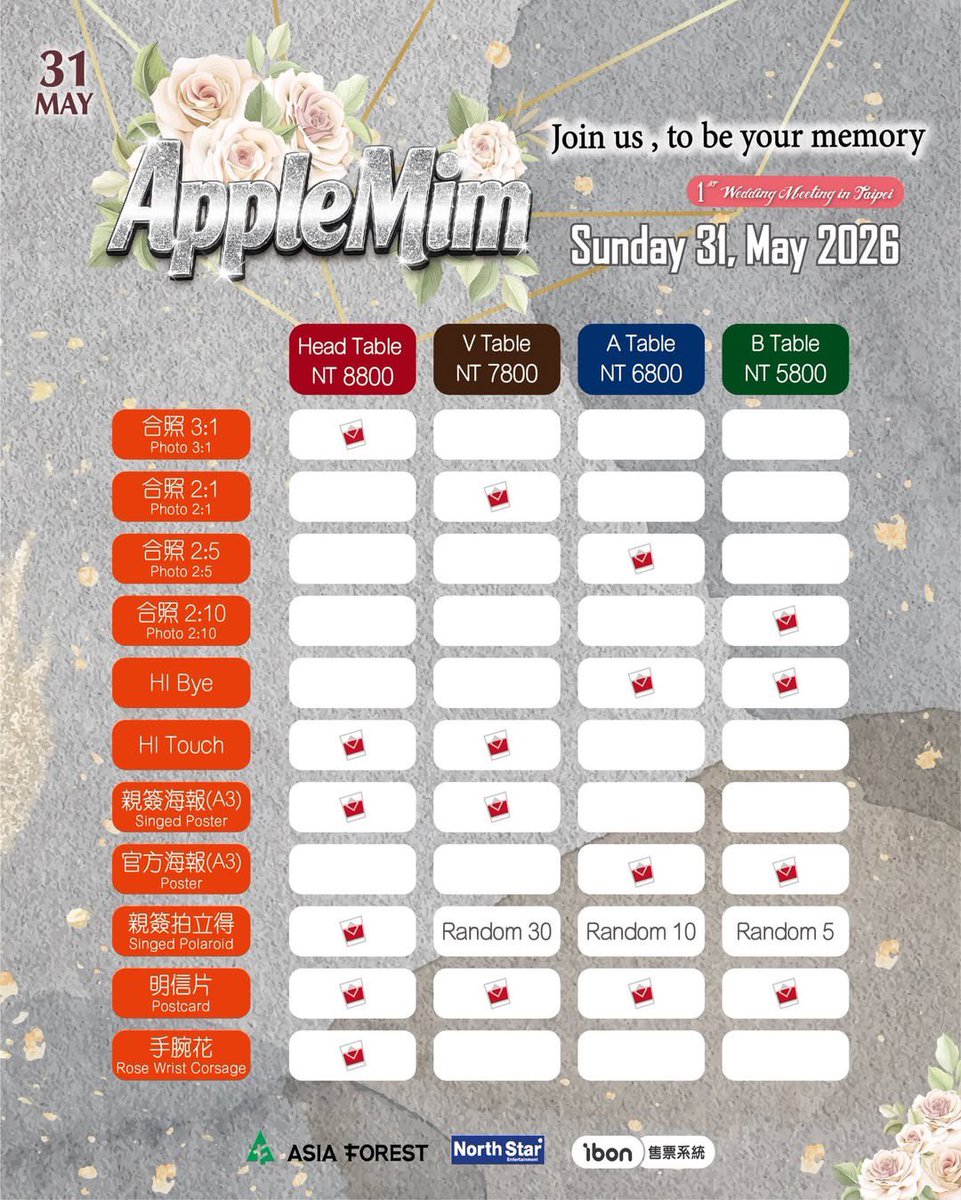 AppleMim Taiwan AMMIREY tweet media