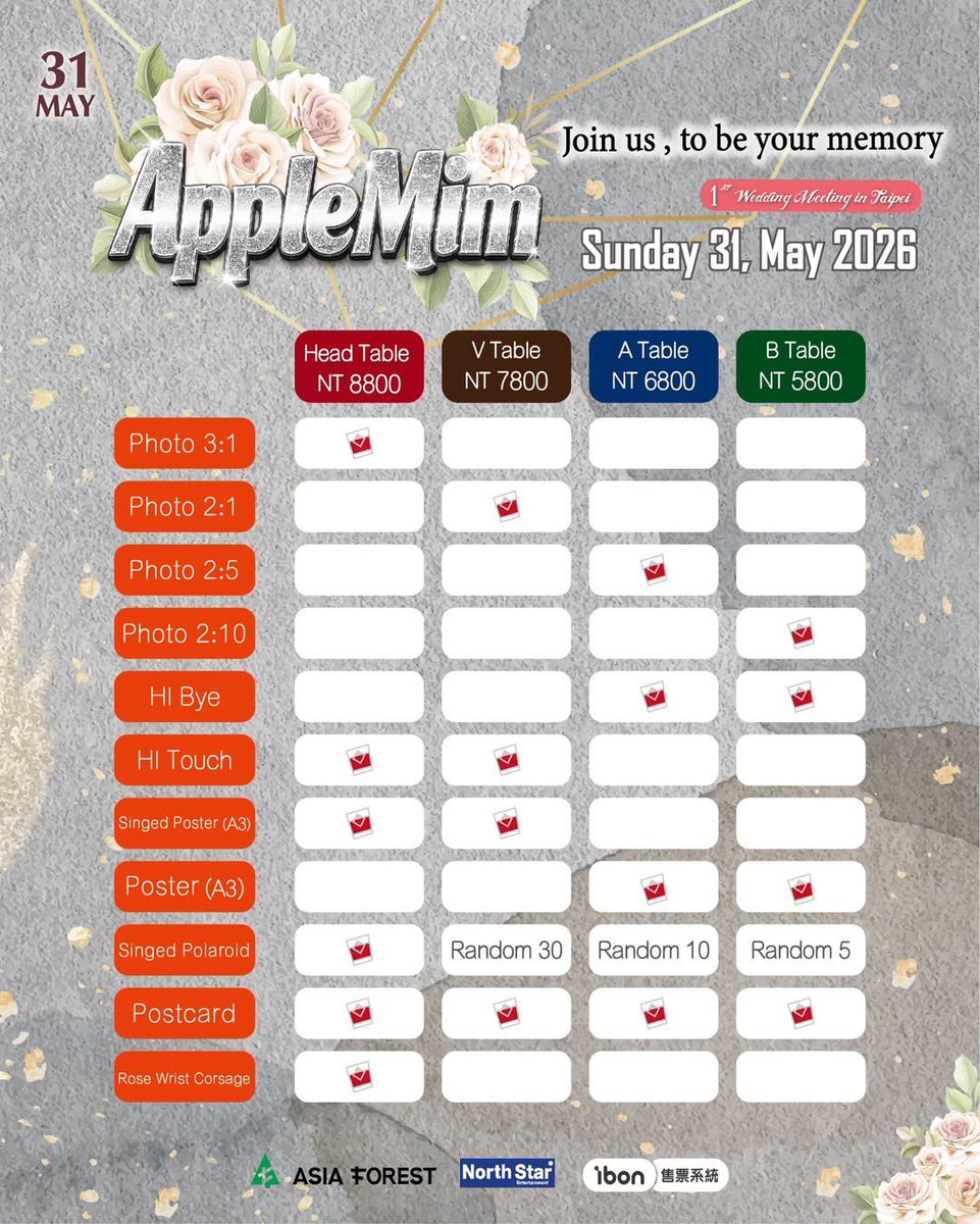 AppleMim Taiwan AMMIREY tweet media