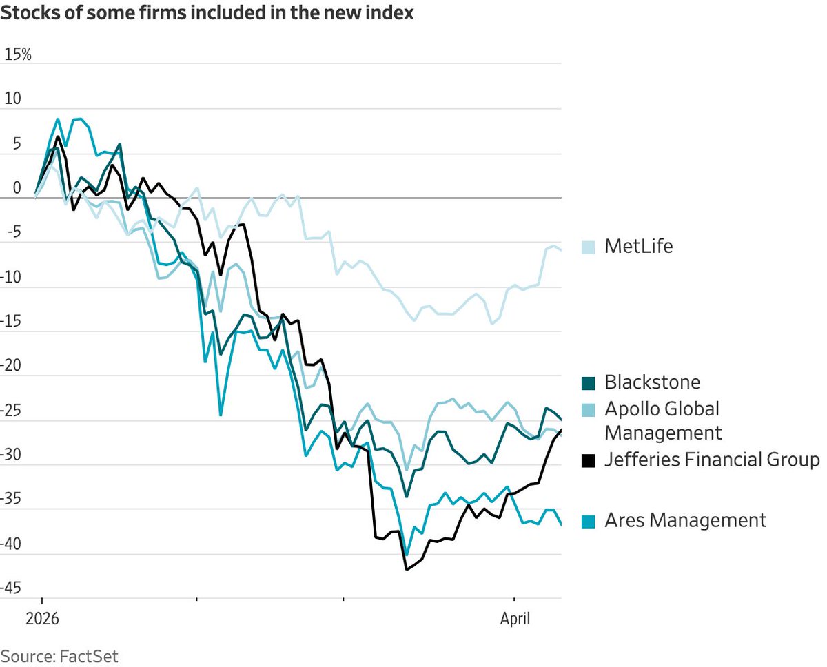 StockMarket.News tweet media