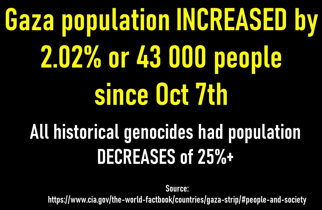 Bob Hope tweet media