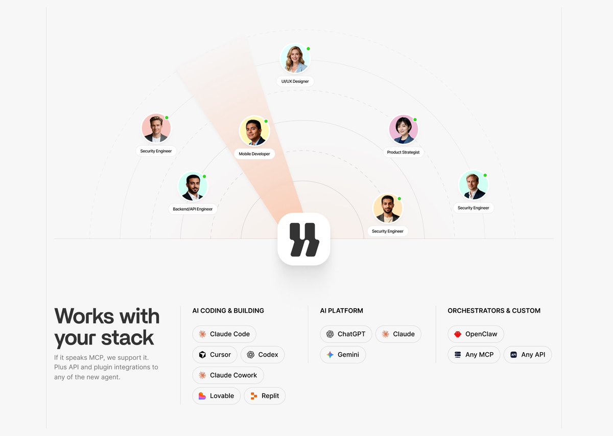 heysatya_'s tweet image. We just gave Humwork a complete whole new look.

Task: Branding -&amp;gt; Landing page -&amp;gt; Product design.

Deadline: 10 days.