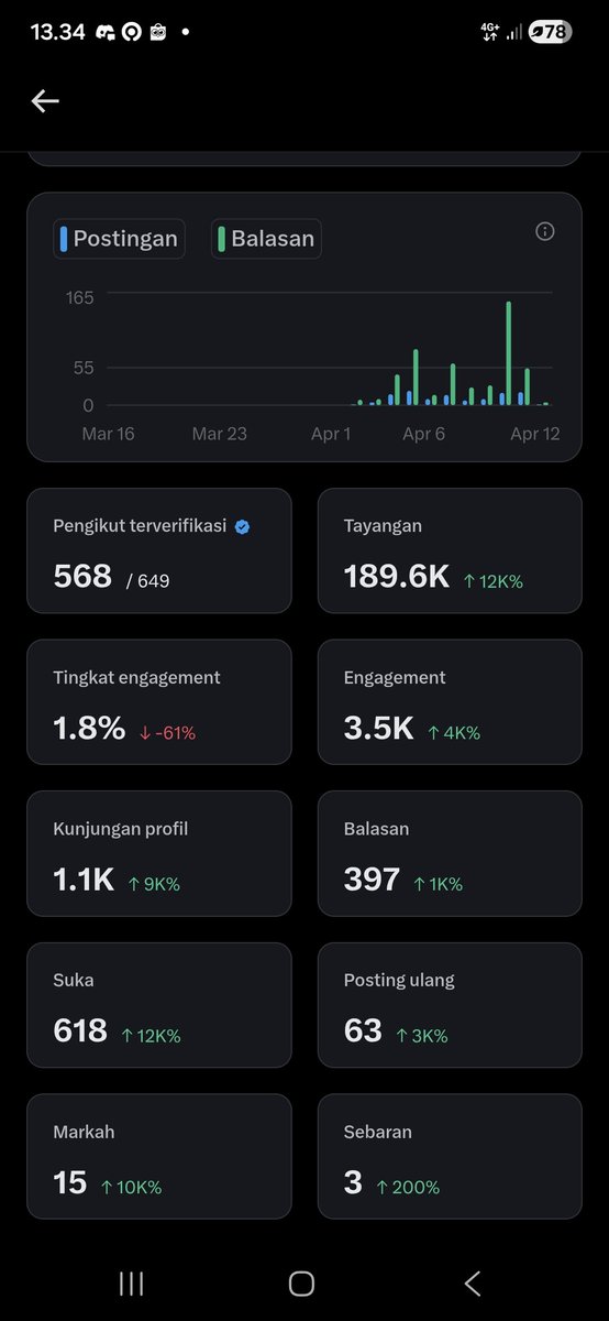 Unis Reni tweet media