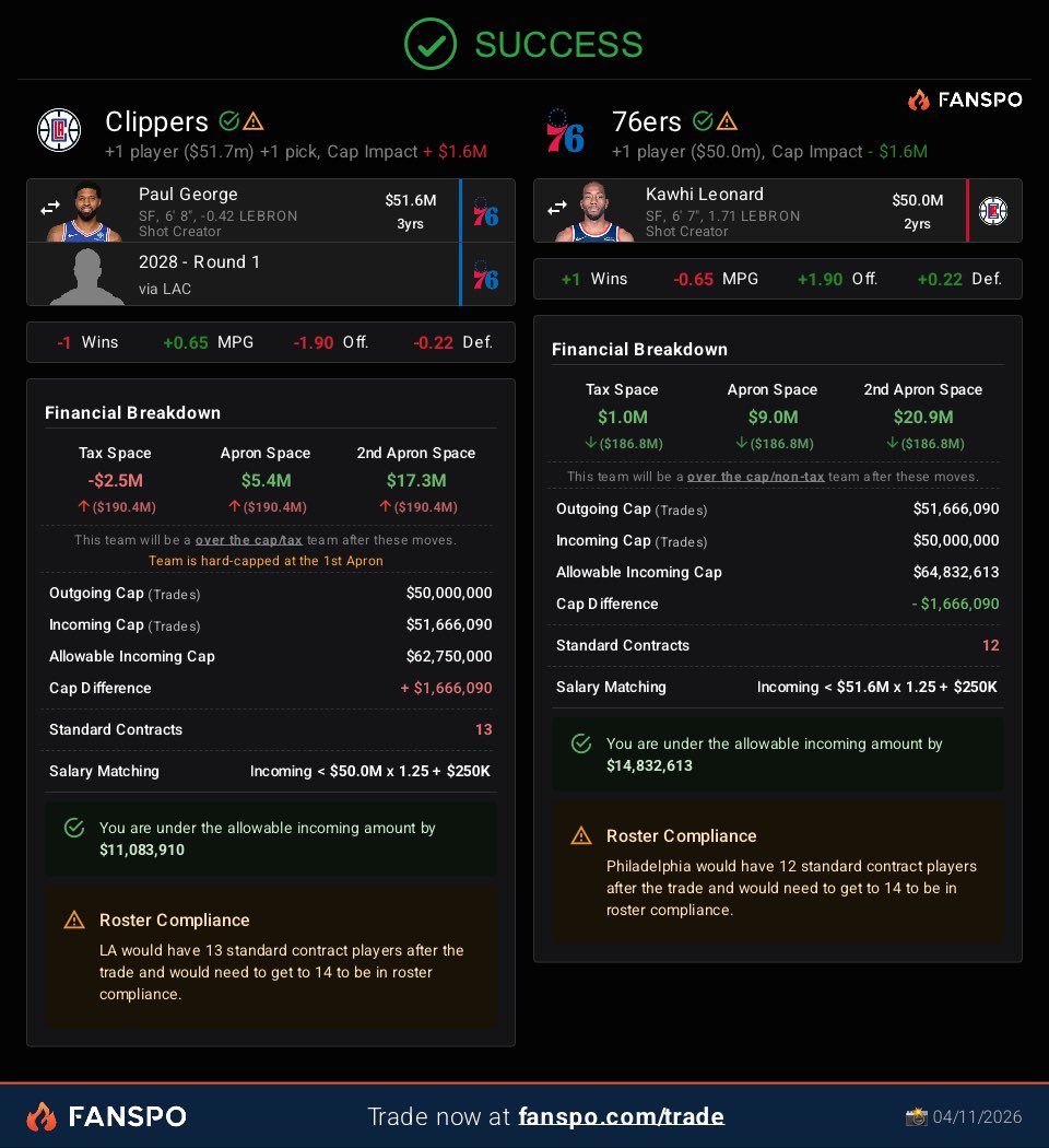 Haardonn tweet media