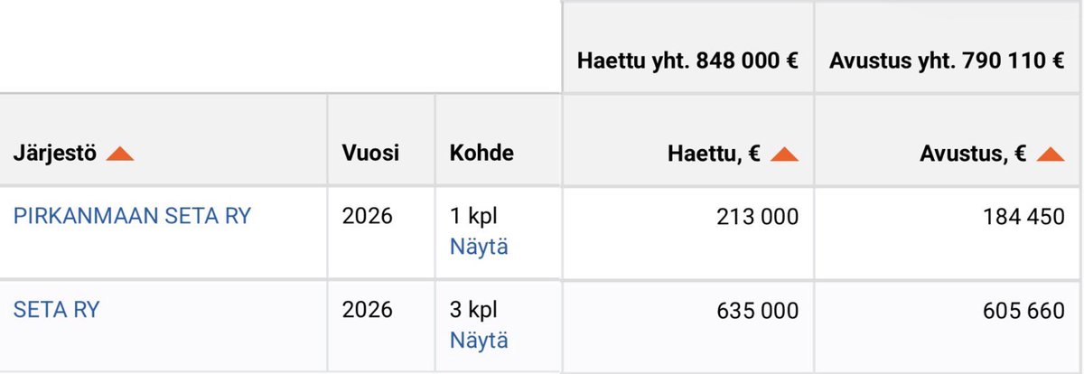 Pekka Aittakumpu tweet media