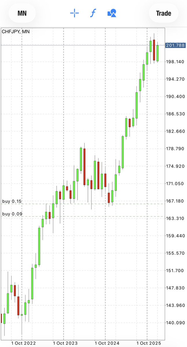 Jamaal Trades tweet media