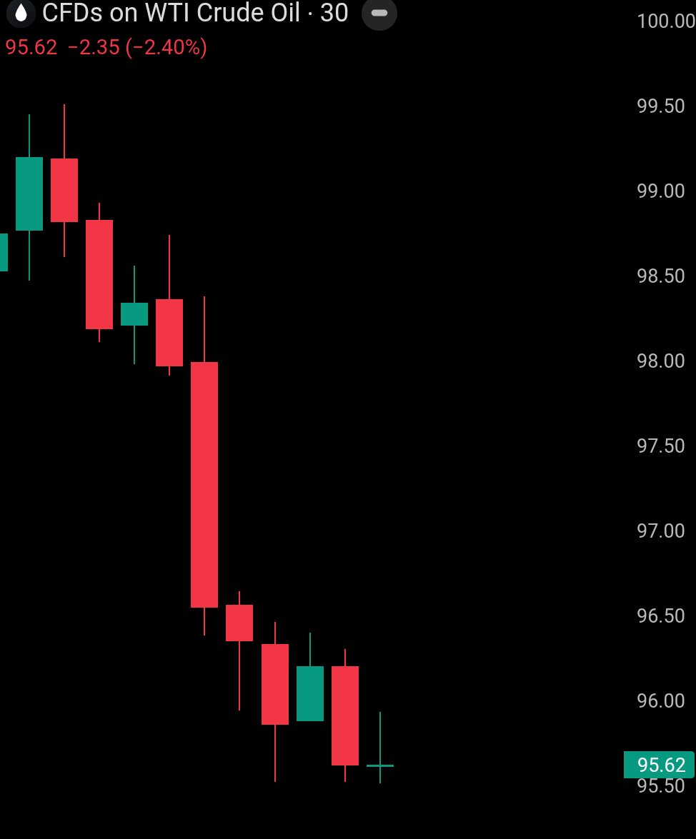Crypto Rover tweet media