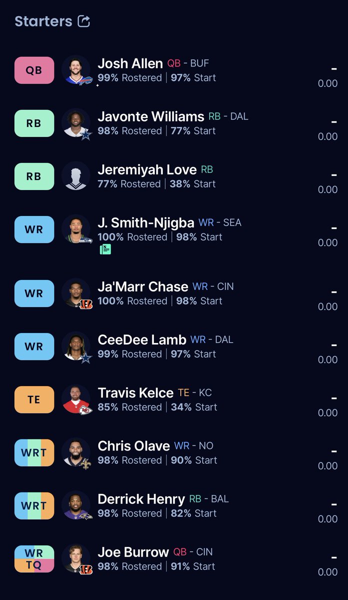 AshPerryDynasty/FantasyFootball tweet media