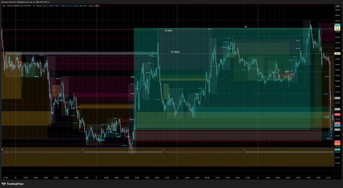 Jimsmore tweet media