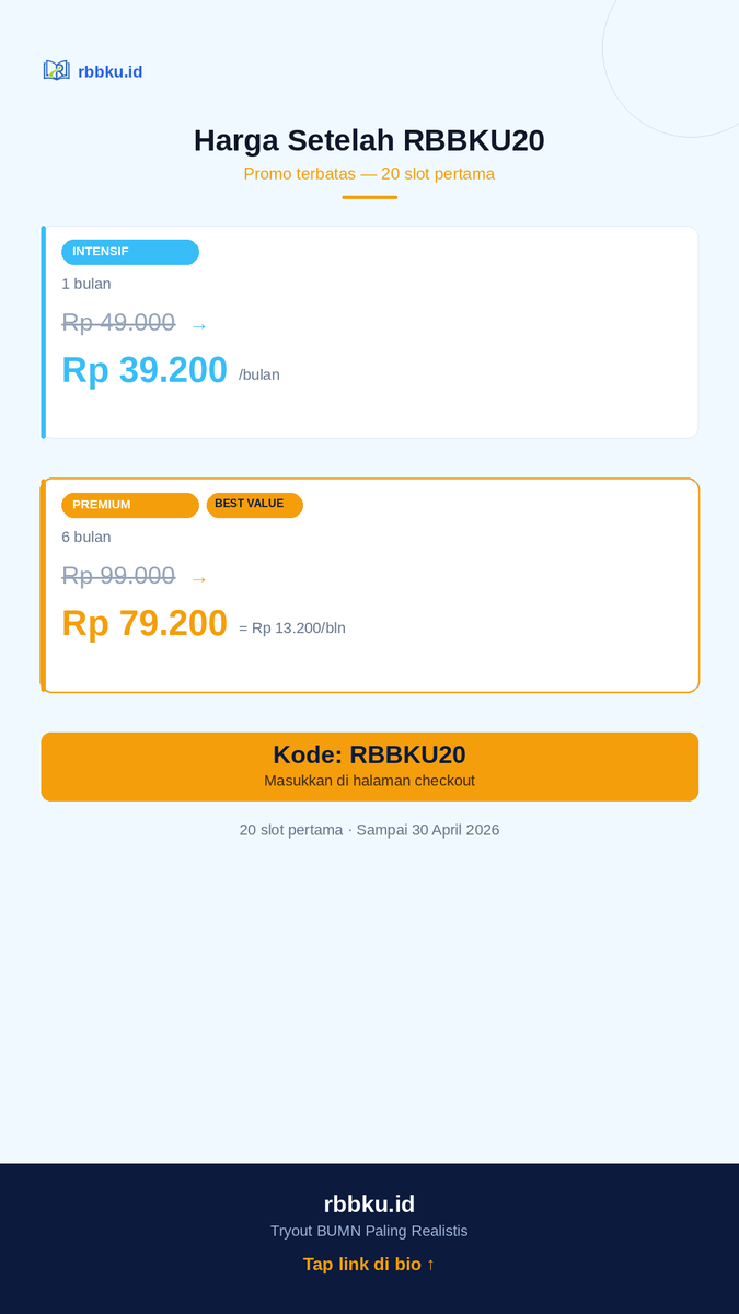 inasta07's tweet photo. Limited voucher : RBBKU20

diskon 20% 

Cuman tersedia 20 https://t.co/KDisqzLfop