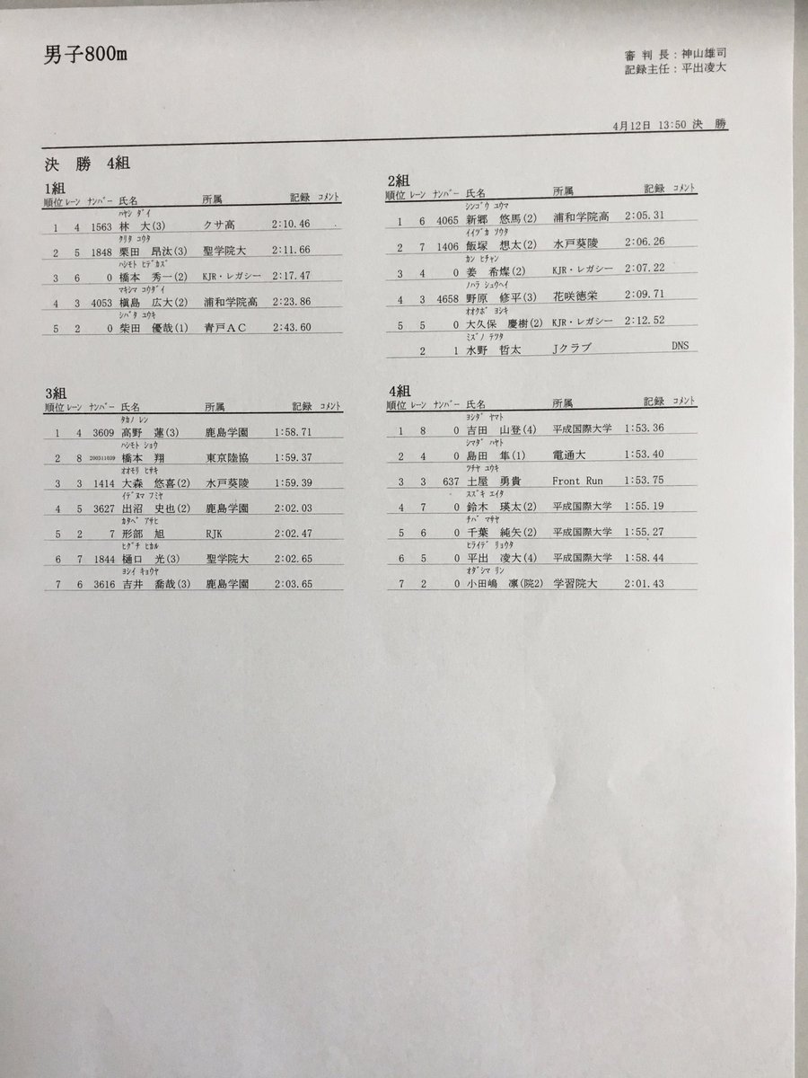 第129回平成国際大学長距離競技会リザルト
男子800m 1～4組
※正式記録は後日公開します