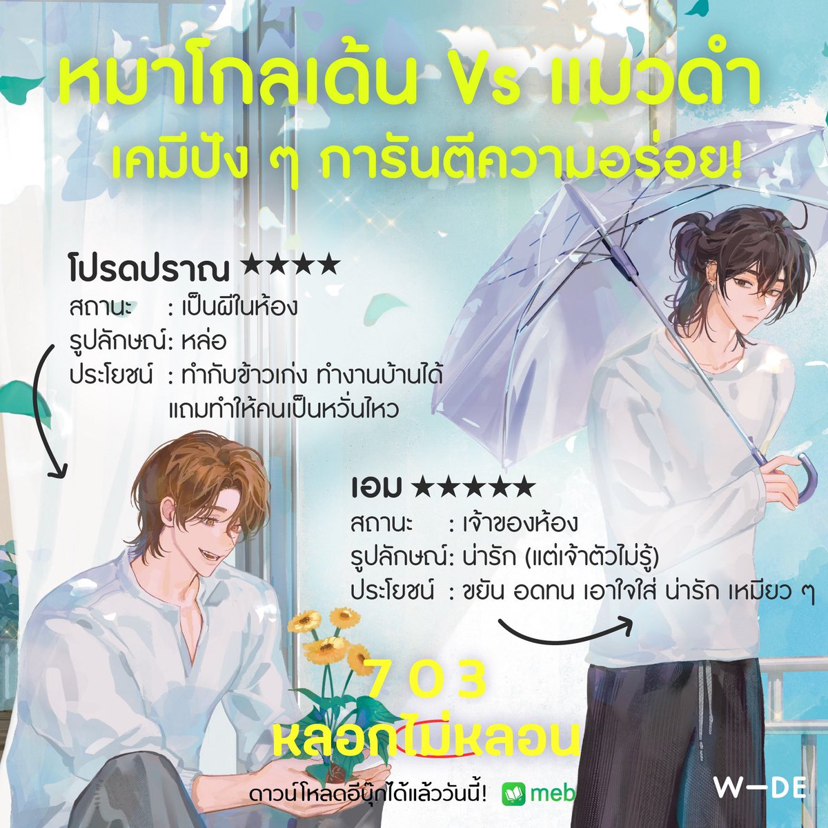 อันปี👾 | #703หลอกไม่หลอน tweet media