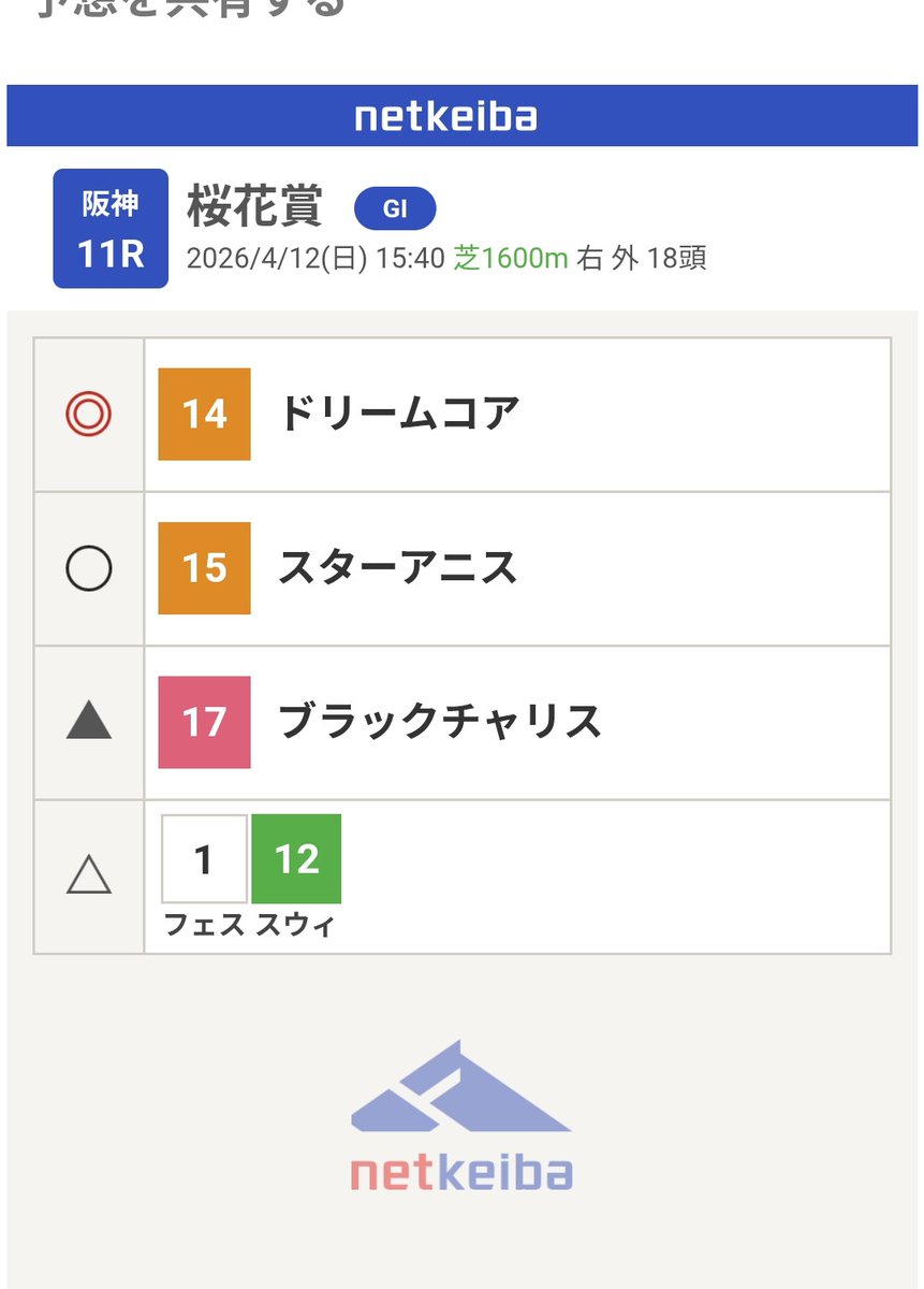 イトシ tweet media