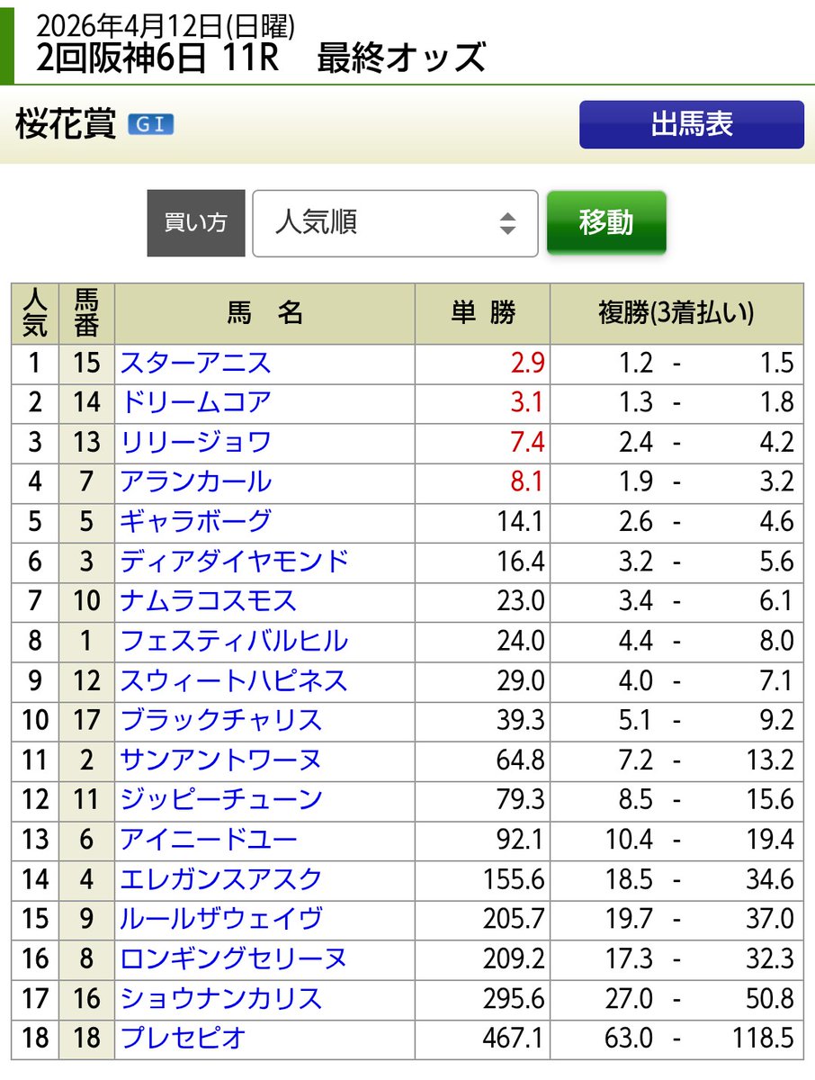 公の場での発言・インタビュー報道記録