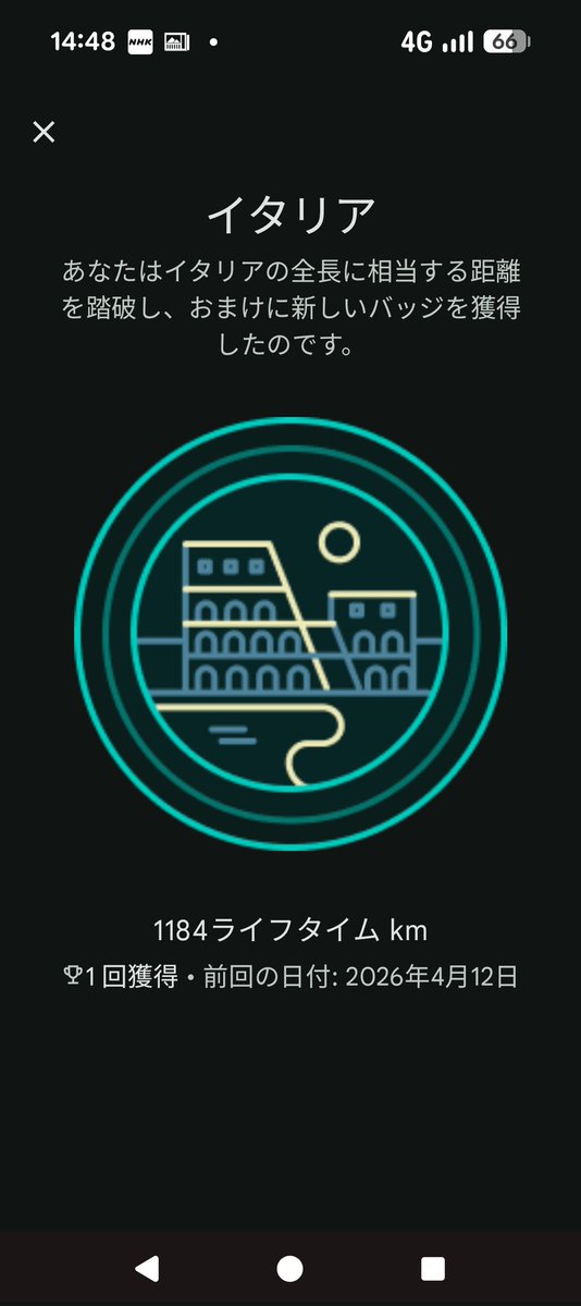 osarusann's tweet image. イタリア制覇
#Fitbit