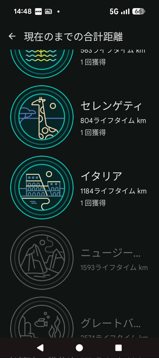 osarusann's tweet image. イタリア制覇
#Fitbit