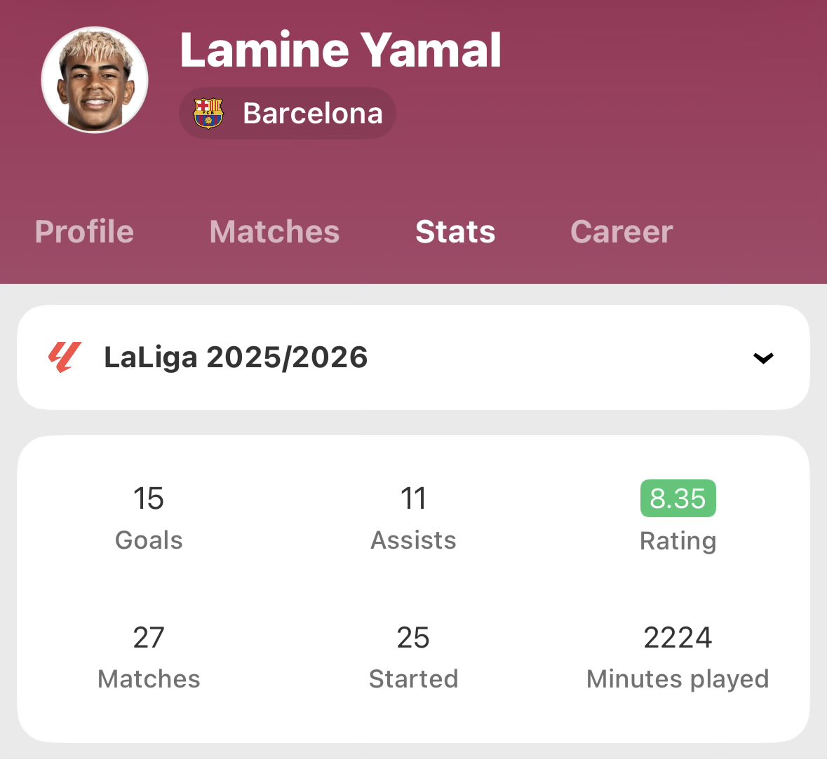 𝐂𝐇𝐀𝐑𝐋𝐄𝐒 tweet media