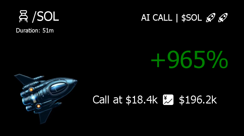 🚀 AI CALL | $SOL🚀 tweet media