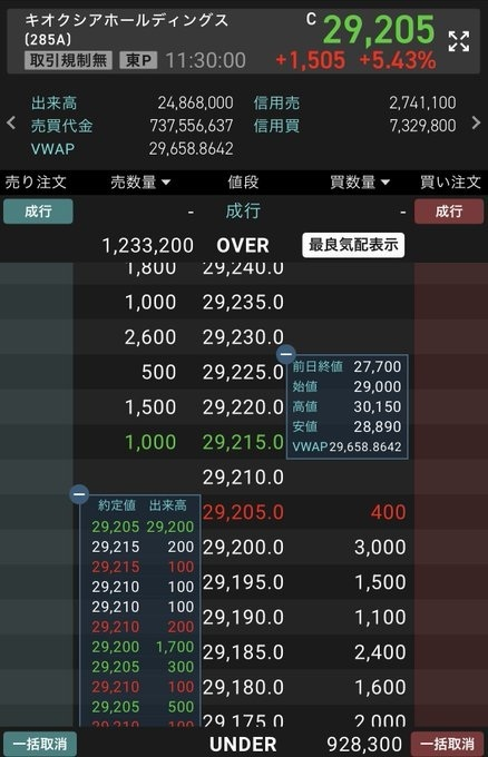 株式市場リサーチャー 佐藤誠 tweet media
