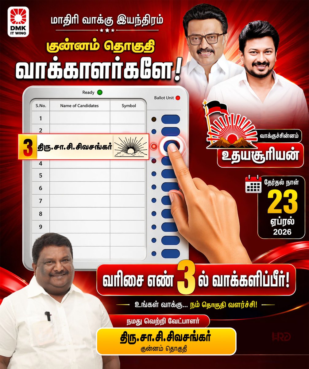 Perambalur DMK tweet media