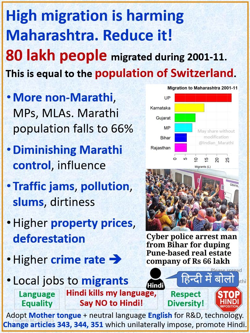 Indian आणि मराठी 🚩! tweet media