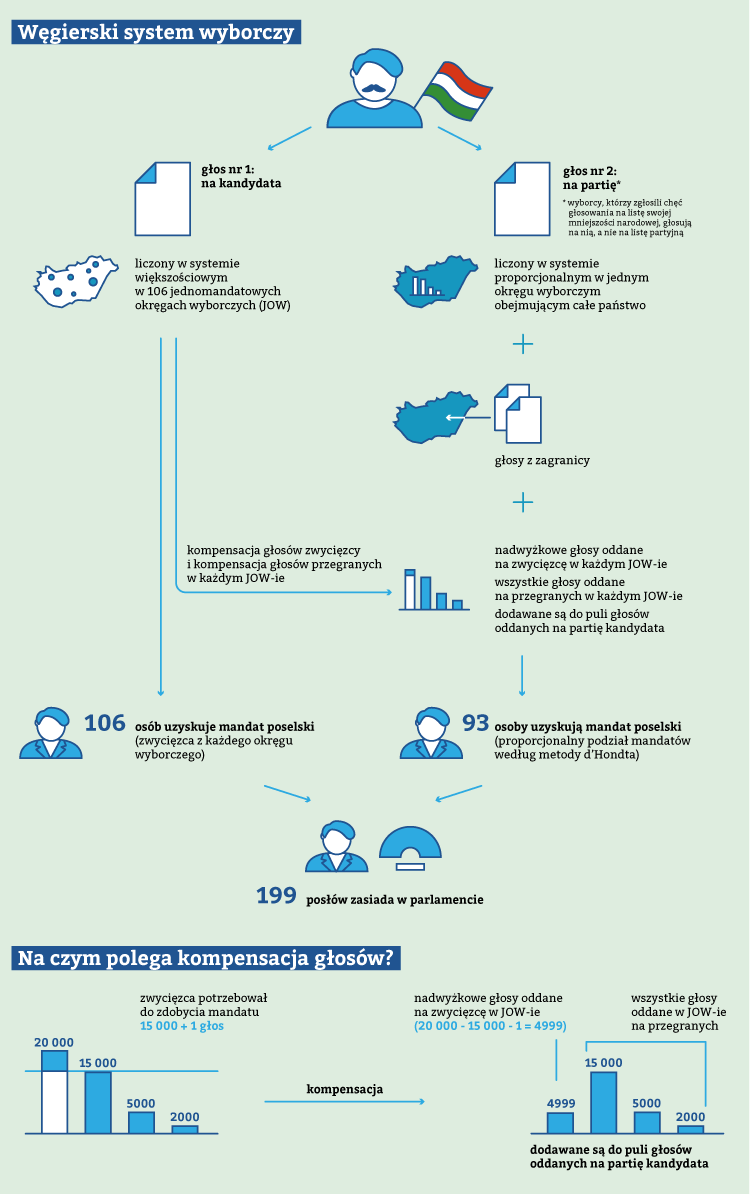 Andrzej Sadecki tweet media