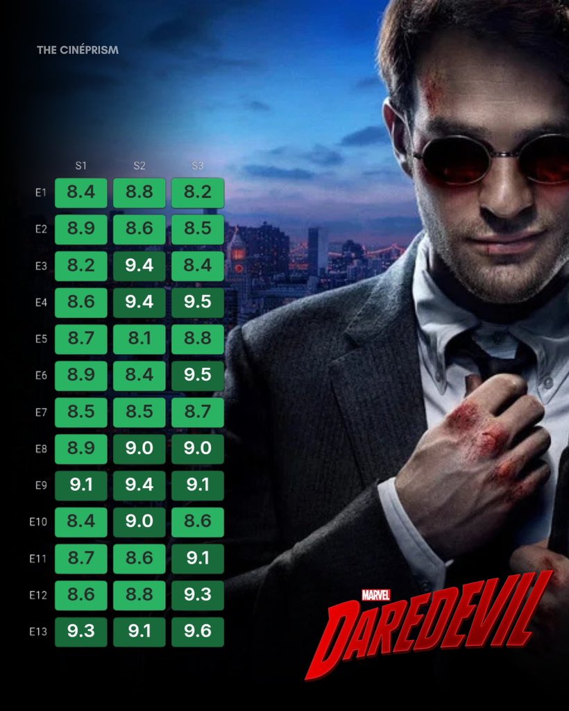 عبدالله #ASOIAF tweet media