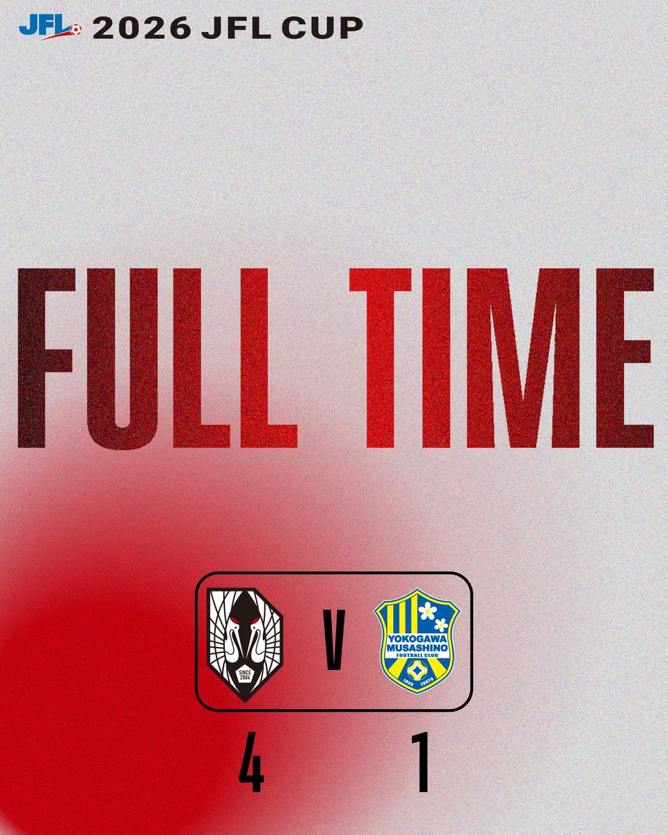 IwateGrulla's tweet photo. ⚪️ 𝙁𝙪𝙡𝙡 𝙏𝙞𝙢𝙚 🔴

#いわてグルージャ盛岡   4-1 #横河武蔵野FC 

ホームいわぎんで勝利👑🏆

🏆 2026JFL CUP 4R
🗓 4月12日(日) 14:00
🆚 #横河武蔵野FC
🏟 #いわぎんスタジアムAピッチ
🔗https://t.co/J3MqcSPaaY
📺 https://t.co/vjvLUTFrqi
.
.
#いわてグルージャ盛岡 #2026シーズン
#2026JFLCUP #grulla
#一岩 #岩手 #盛岡
