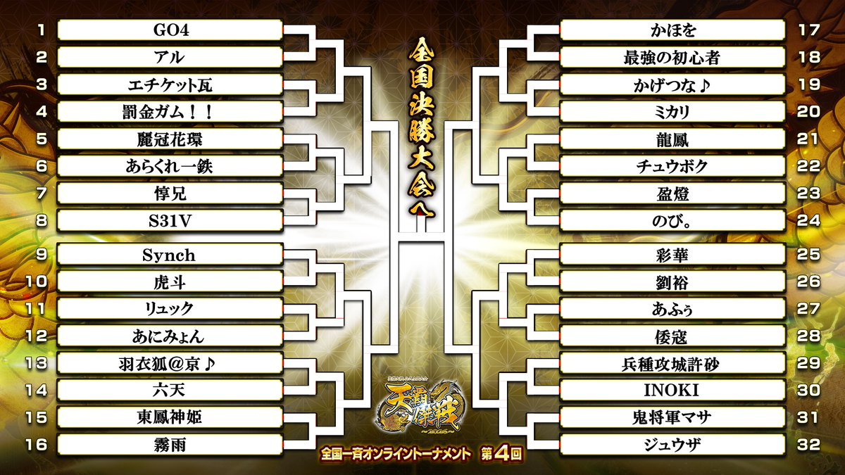 マレフィセント　スペシャルトーナメント 総勢198名参加の「#天覇傑戦 2026」予選「全国一斉オンライン