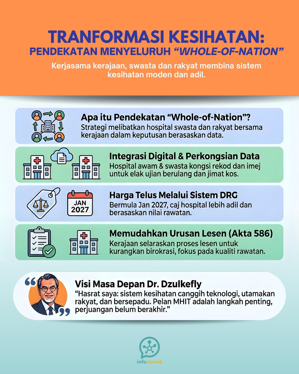 infodemik.my tweet media