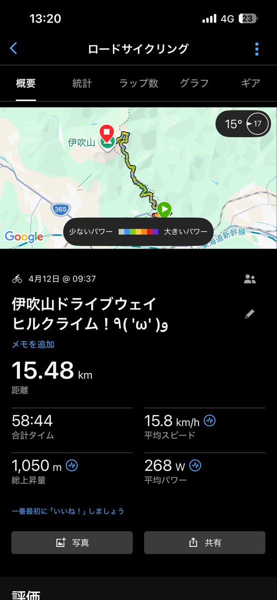 8×4−3 P tweet media