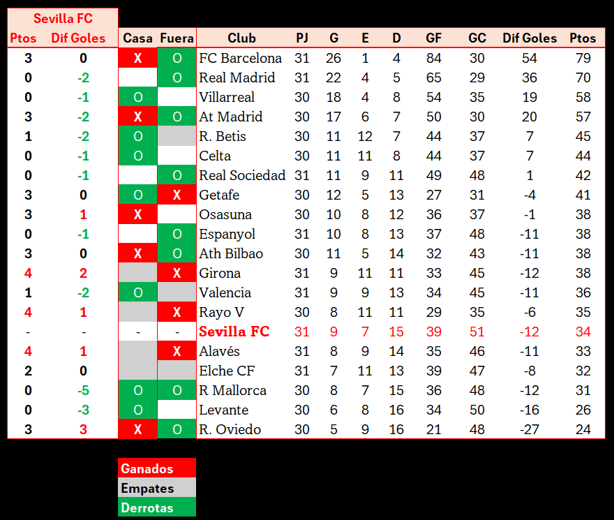 SFC Valhalla's tweet media