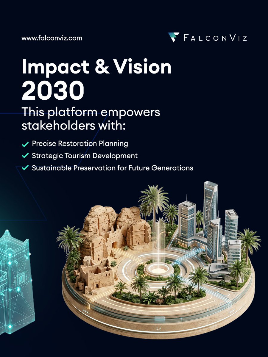 FalconViz | فالكون ڤيز tweet media