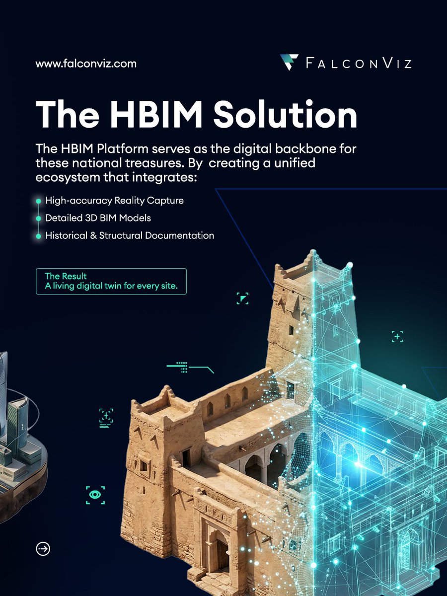 FalconViz | فالكون ڤيز tweet media