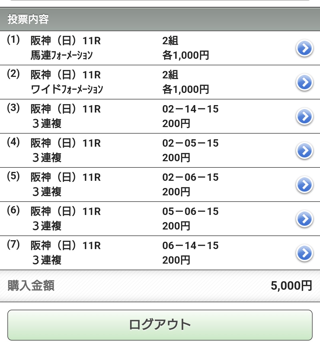 ジッピーチューン許せない