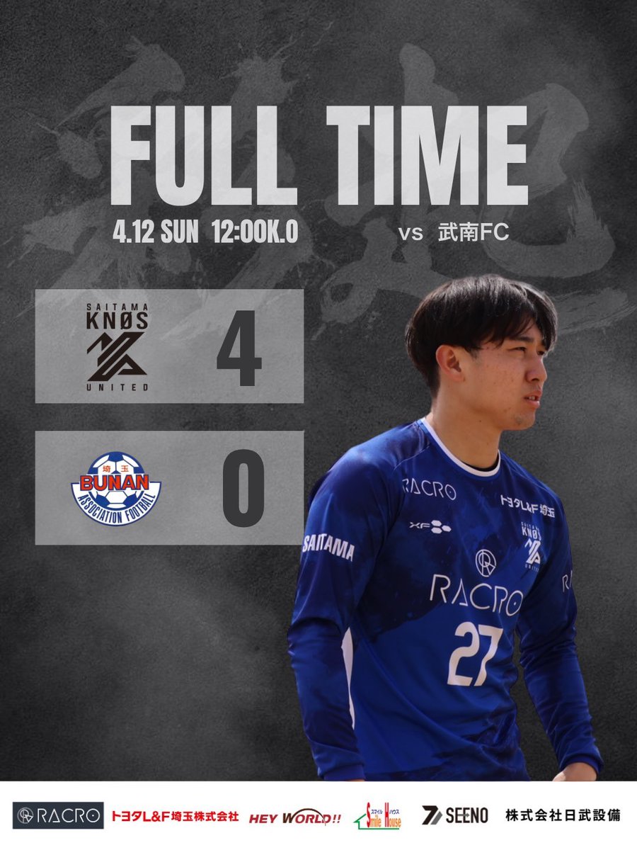 saitama_knos's tweet photo. ⁡《 試合結果報告 》

🏆 埼玉県社会人サッカー1部リーグ 第2節
🆚 武南FC
🔢 4-0
⁡
第2節も勝利いたしました❤️‍🔥
⁡熱い応援ありがとうございました！！✨️

#埼玉ノースユナイテッド https://t.co/e7bTmQKl9z