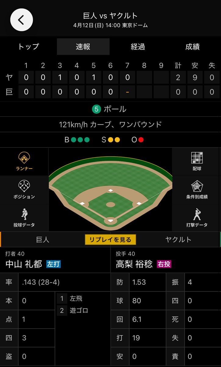 まっさー 🦷 tweet media