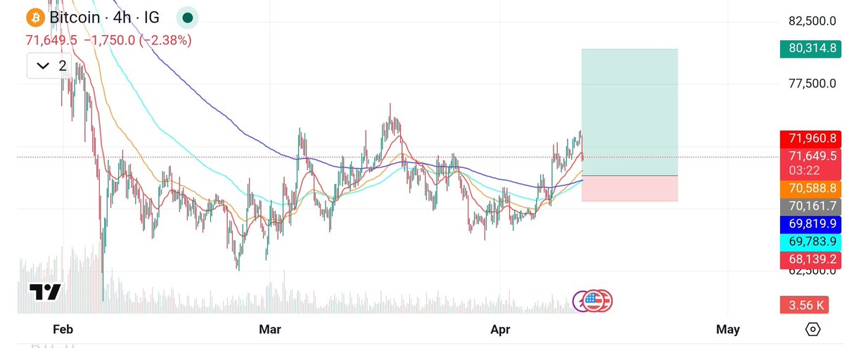 Brewing Wealth tweet media