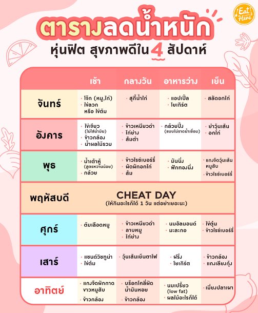 psmark1821's tweet photo. แปะไว้ค่ะ มีประโยชน์มาก🌟🌟🌟 https://t.co/TJy7Ff5PPB