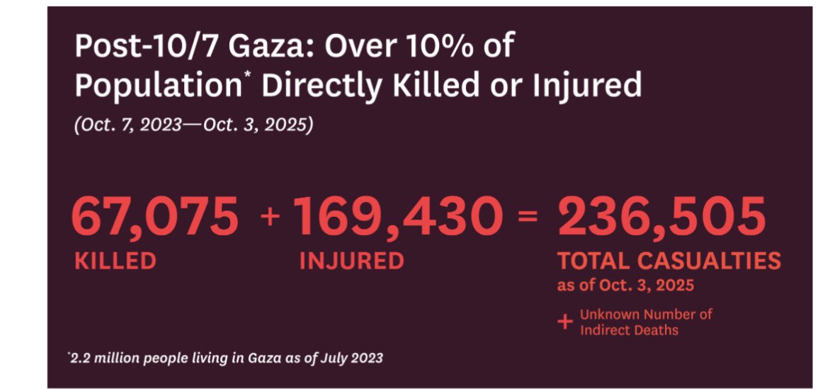 H.Hazel 💙 tweet media