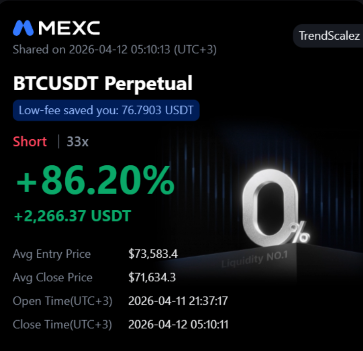 Trend Scalez tweet media