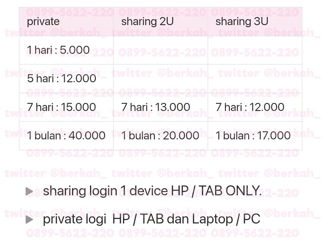 vℹ️🅾️ : 11K+ testimoni tweet media