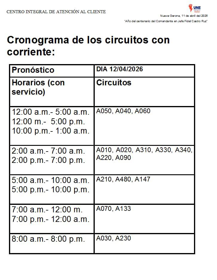 Islavisión tweet media