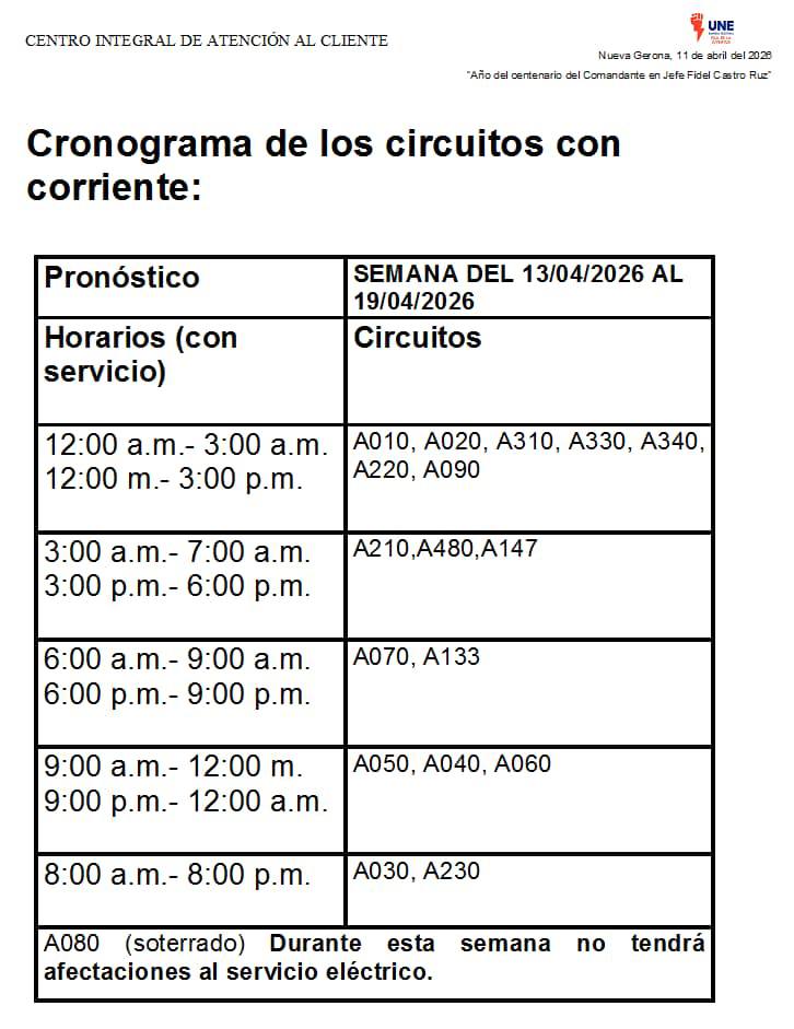 Islavisión tweet media