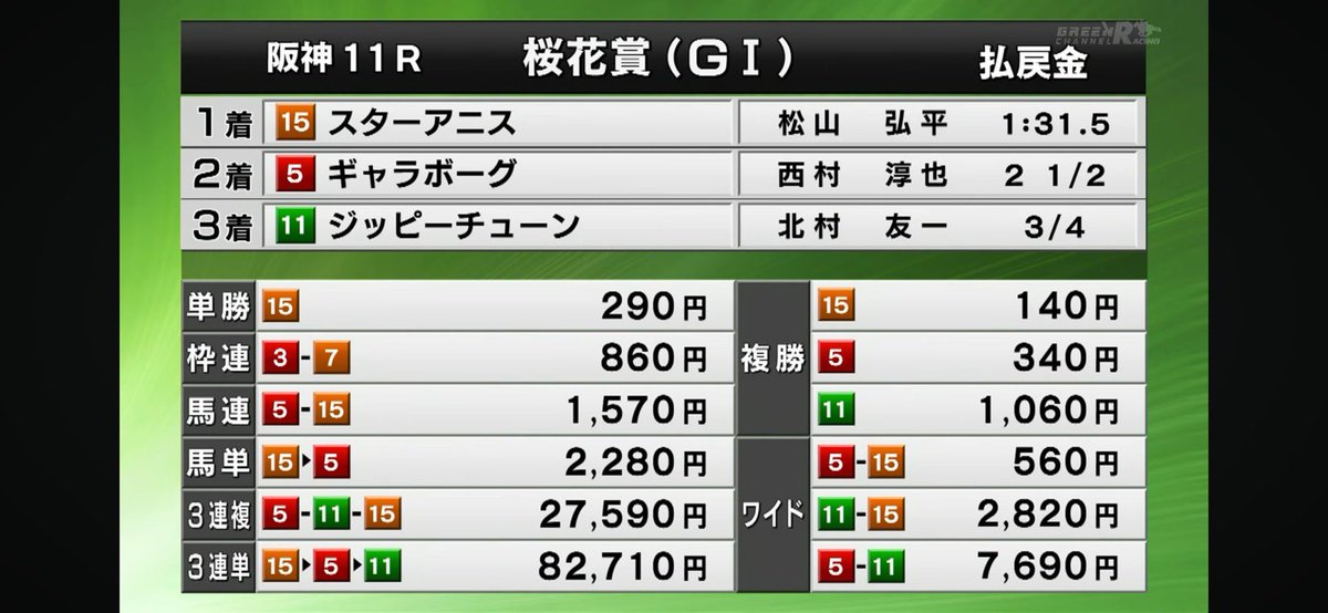 とにかく弱いZO tweet media