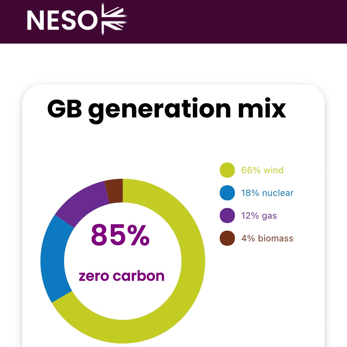 Jon Burke 🌍 tweet media