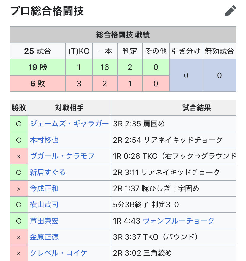 歩倍斗・聡・宗座 tweet media