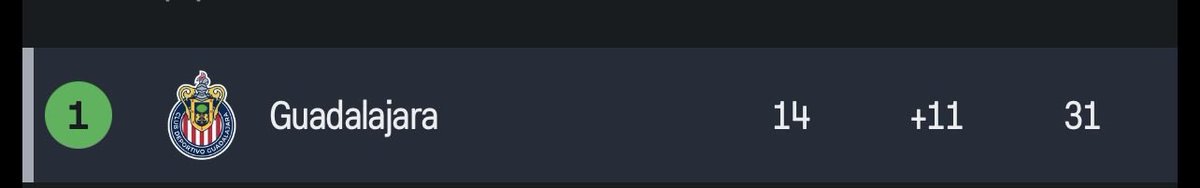 SangreChiva tweet media