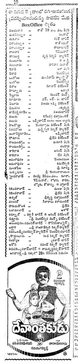 Amarnath_555's tweet photo. 42 ఏళ్ళ దేవాంతకుడు 💥🎬, #42YearsForDevanthakudu @KChiruTweets @vijayashanthi_m
#Devanthakudu #MegastarChiranjeevi #Chiranjeevi @MegaStaroffl https://t.co/VQrbOmTWmq