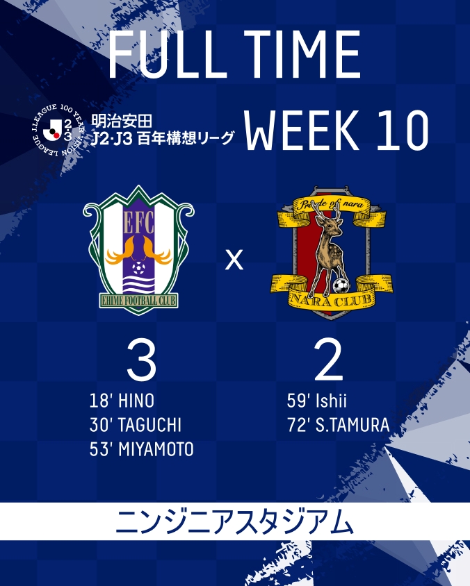 奈良クラブ tweet media