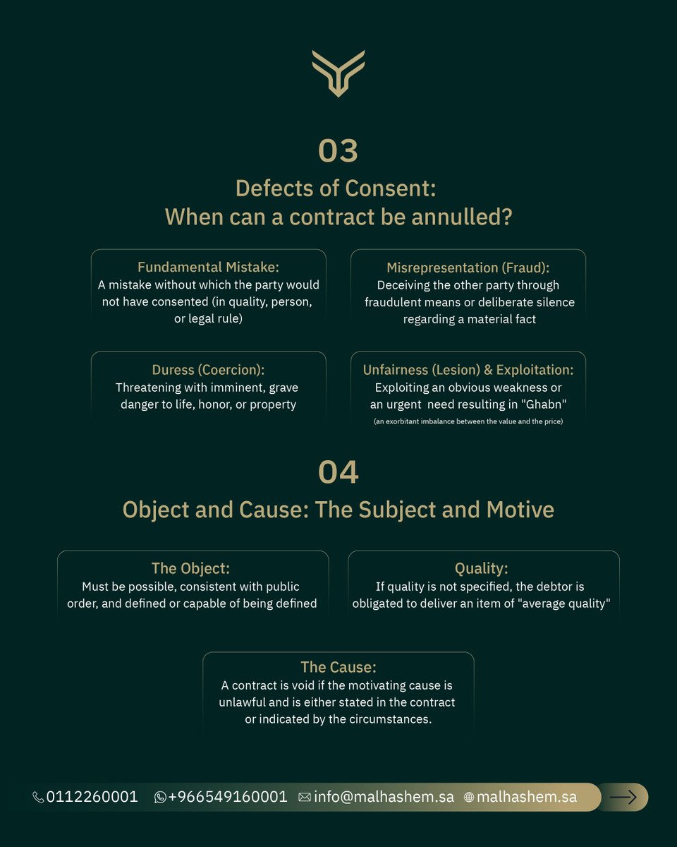 Malhashem_sa's tweet image. When is a contract legally valid?
Learn about the pillars of a contract according to the Civil Transactions Law.
#Contracts #Contract_Drafting #Mohammed_AlHashem_LawFirm